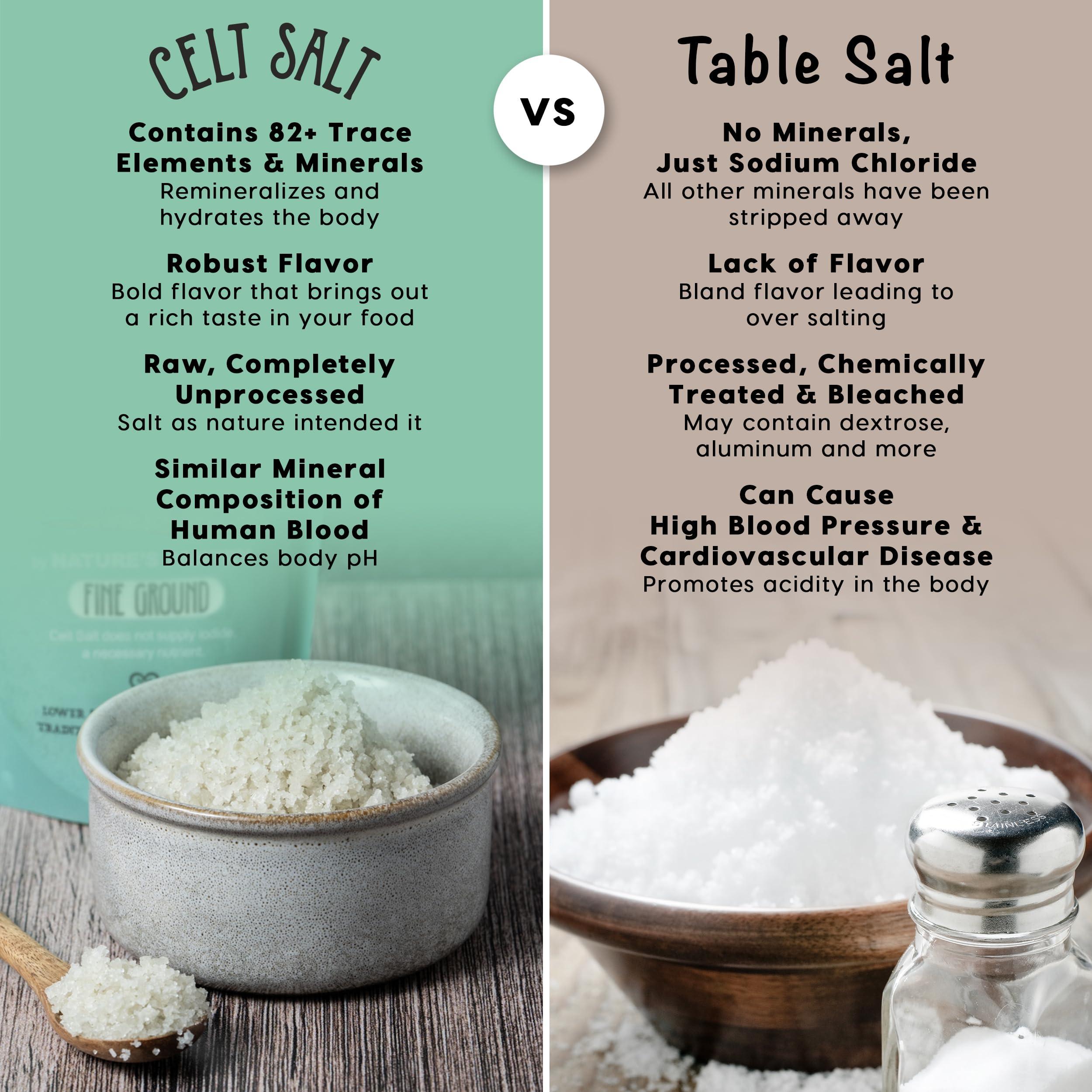 Celt Salt by Nature\'s Pantry Celtic Salt Light Grey Coarse, Celt Salt By Natures Pantry, 82+ Minerals, non-GMO, Organic & Unrefined, Gluten-Free, Authentic, Sal, Hand Harvested, Cooking, Baking, Pickling, Electrolytes, Healthy Seasoning,1 lb (16oz) Bag