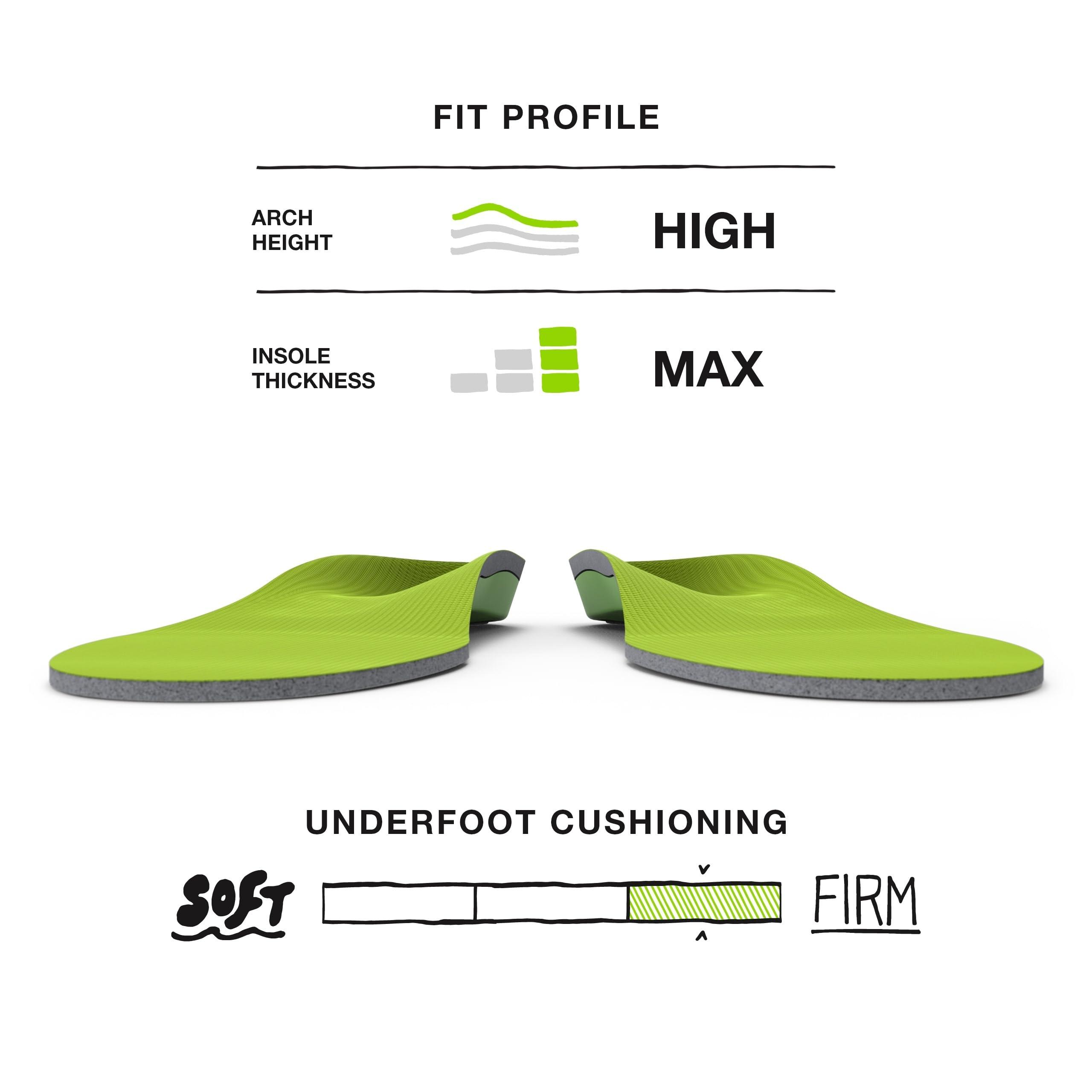 Superfeet Superfeet All-Purpose Support High Arch Insoles (Green) - Trim-To-Fit Orthotic Shoe Inserts - Professional Grade - Men 9.5-11 / Women 10.5-12