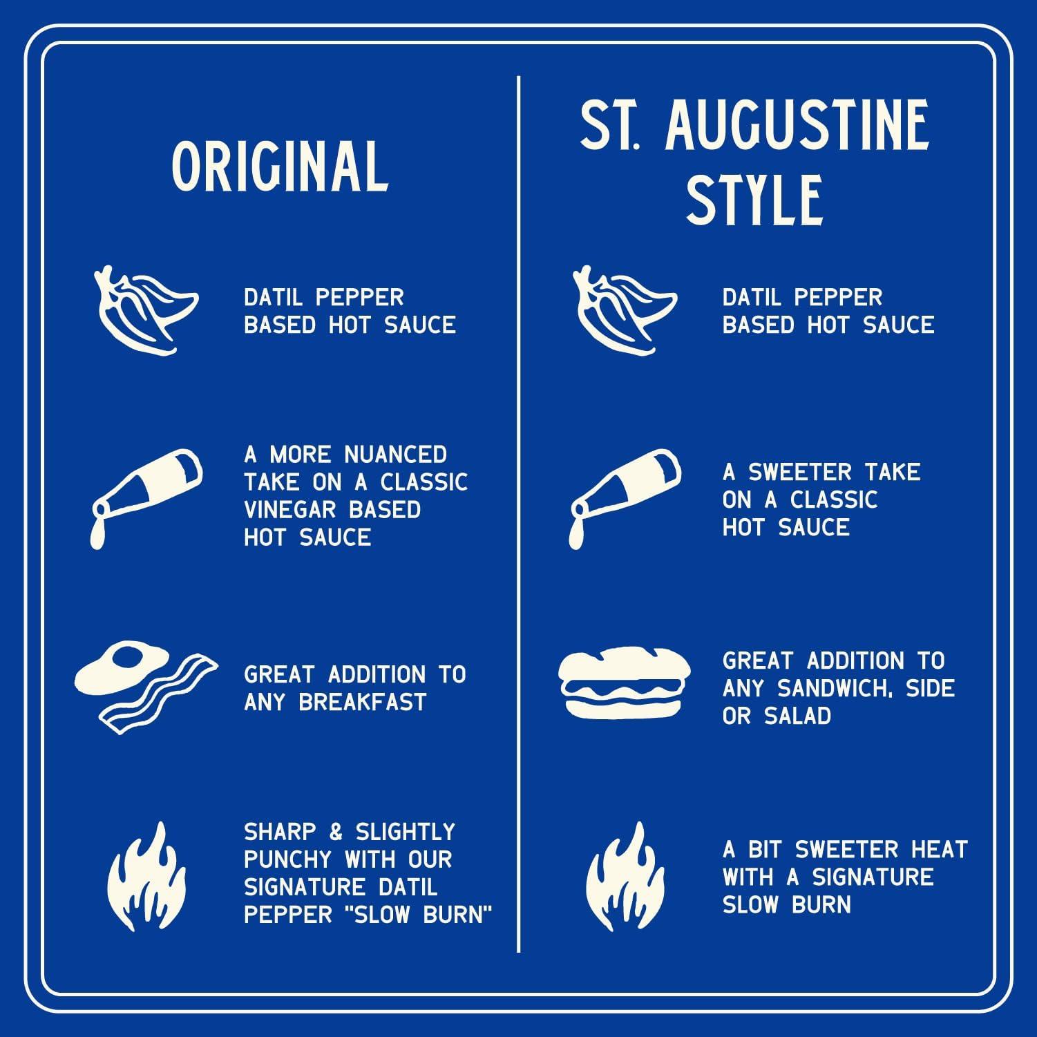 Zab\'s Zab\'s Hot Sauce 2-Pack Bundle | Made with Signature Slow Burn Datil Peppers | Original and St. Augustine Style 6oz. Bundle | Christmas & Holiday Stocking Stuffer, Gift for All Hot Sauce & Food Lovers