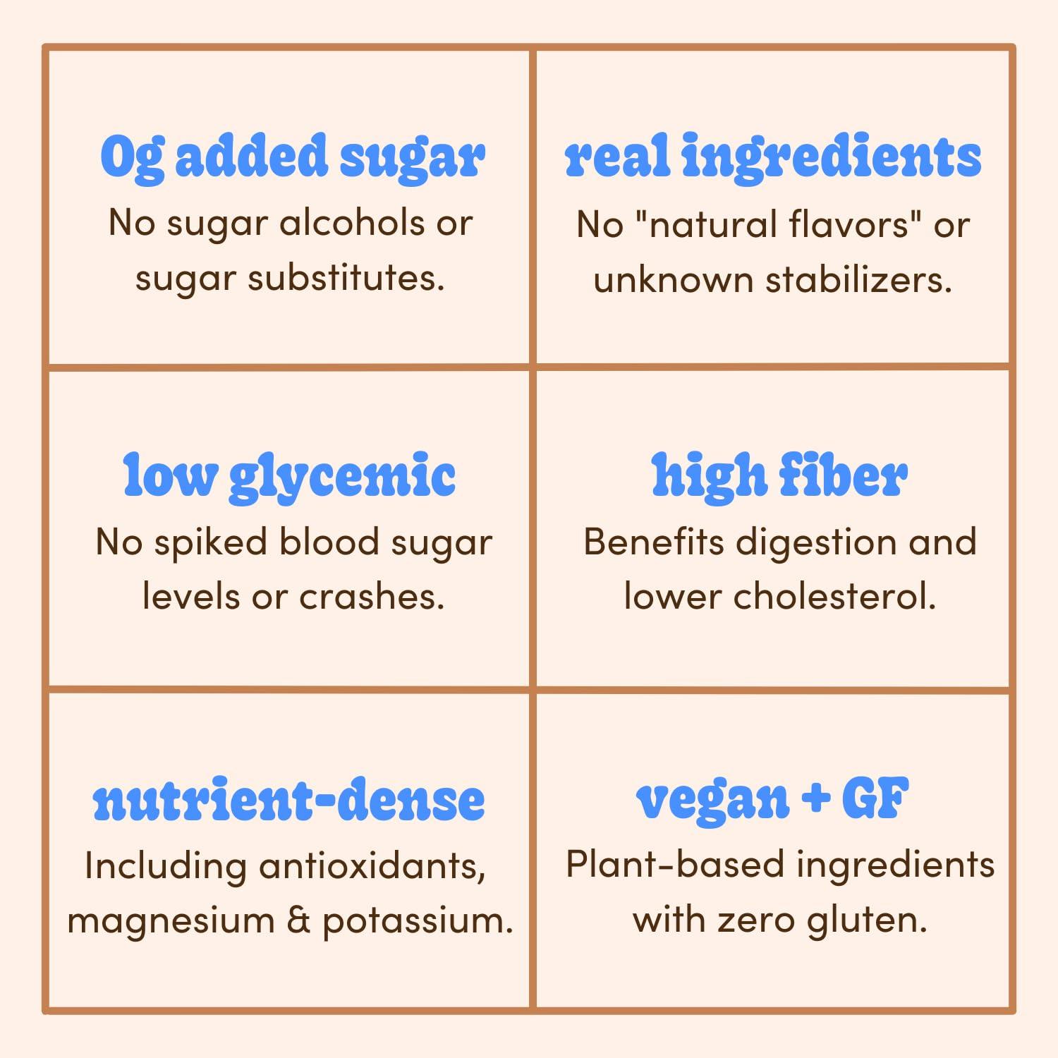 realsy Realsy Almond Butter Filled Medjool Dates, Organic Dates with No Sugar Added, Gluten-Free, Vegan, Good Source of Fiber, Low Glycemic Index, All Natural Healthy Snack, (10 Pack)