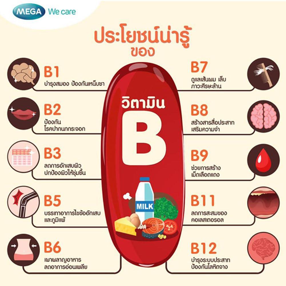 Mega We Care Mega We Care Nat B 100 cap.(Honest Succeed)