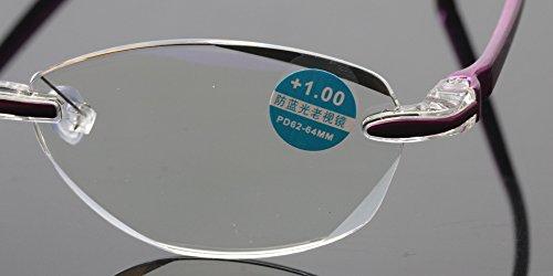 SOOLALA SOOLALA Womens Fashion Cut Edge Anti-blue Lens Rimless Reading Glasses, Purple, x2.5