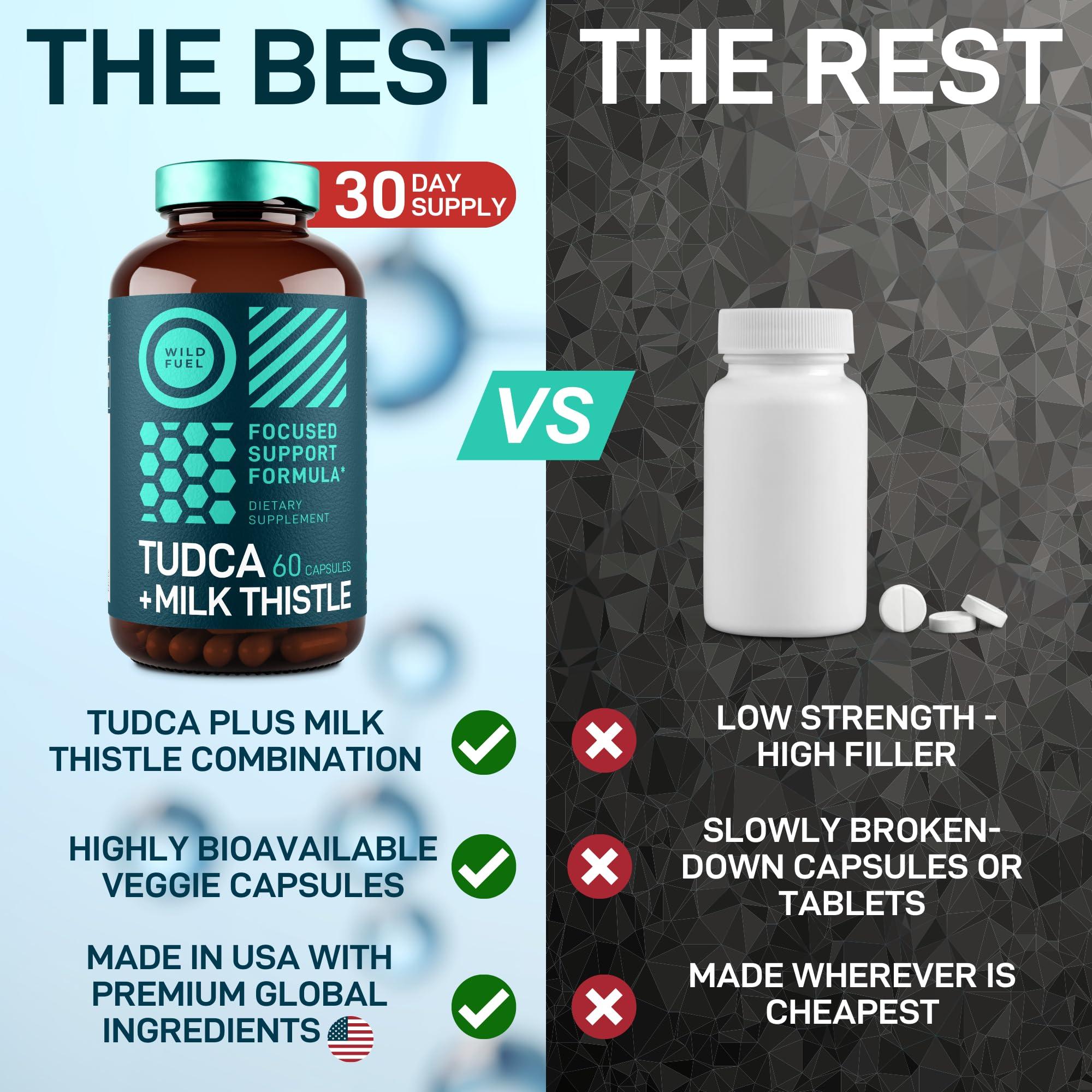 WILD FUEL TUDCA and Milk Thistle Supplement - Bile Salts Supplement with Silymarin Milk Thistle Extract Liver Cleanse, Gallbladder, Kidney, Gut Health - Ursolic Acid Tudca Bile Salt Liver Health - 60 Capsules
