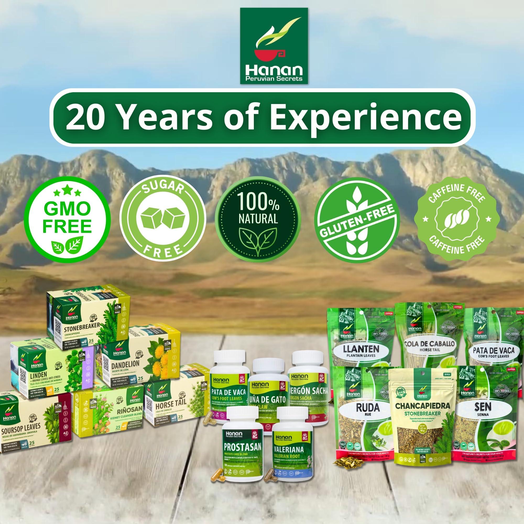 Hanan Hanan Spearmint Tea Loose Leaf (Hierba Buena) 1.1 oz (30 g) - Dried Peppermint Leaves (Mentha Spicata) Plant Leaves from Peru