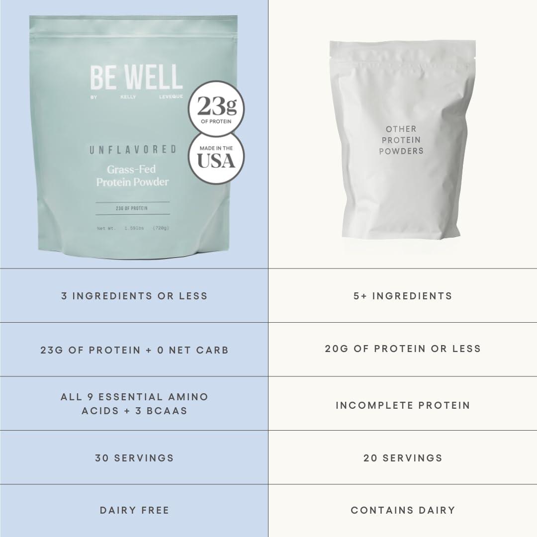 Be Well by Kelly LeVeque Be Well by Kelly Unflavored Grass-Fed Beef Protein Powder, 23G of Protein & Zero Carbs (1 Ingredient, 30 Servings) 9 Amino Acids + 3 BCAAs No Soy, No Dairy, Stevia-Free, No Sugar Added 1.59lb 720g