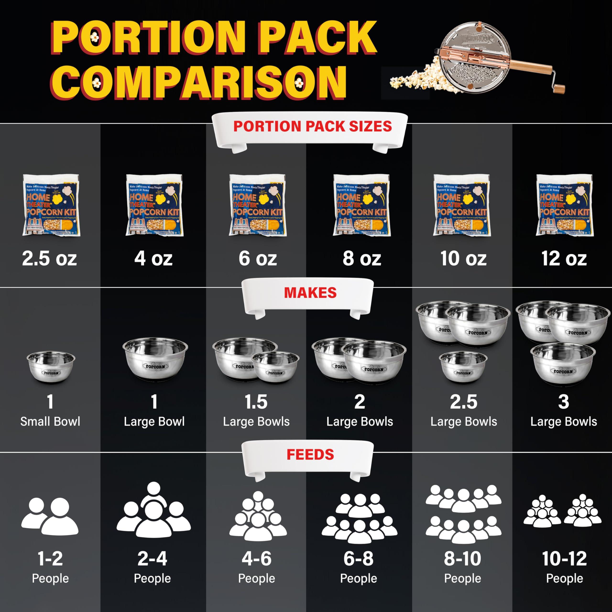 Wabash Valley Farms Wabash Valley Farms Theater Popcorn Kits - 10 Pre-Portioned Popcorn Machine Popcorn Packets, Popcorn Kernels for Popcorn Machine, 10 Pop Corn Packs