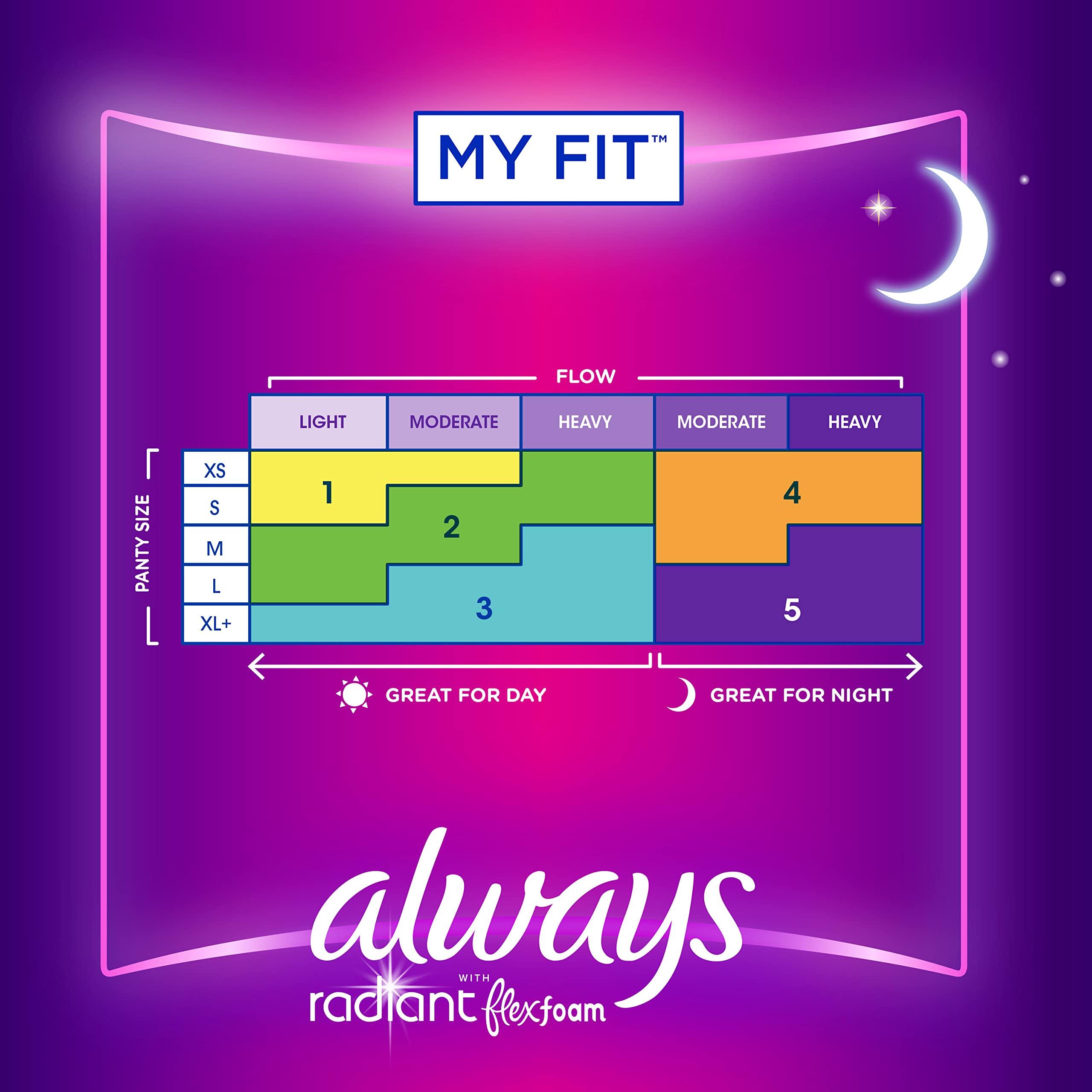 Always Always Radiant FlexFoam Pads for Women, Size 5, Extra Heavy Overnight Absorbency, 100% Leak & Odor Free Protection is Possible, with Wings, Scented, 26 Count