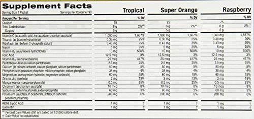 Emergen-C Emergen-C 1,000 mg Vitamin C Dietary Supplement Drink Mix, Super Orange/Raspberry/Tropical, 90 Packets, Net Wt. 28.5 oz.