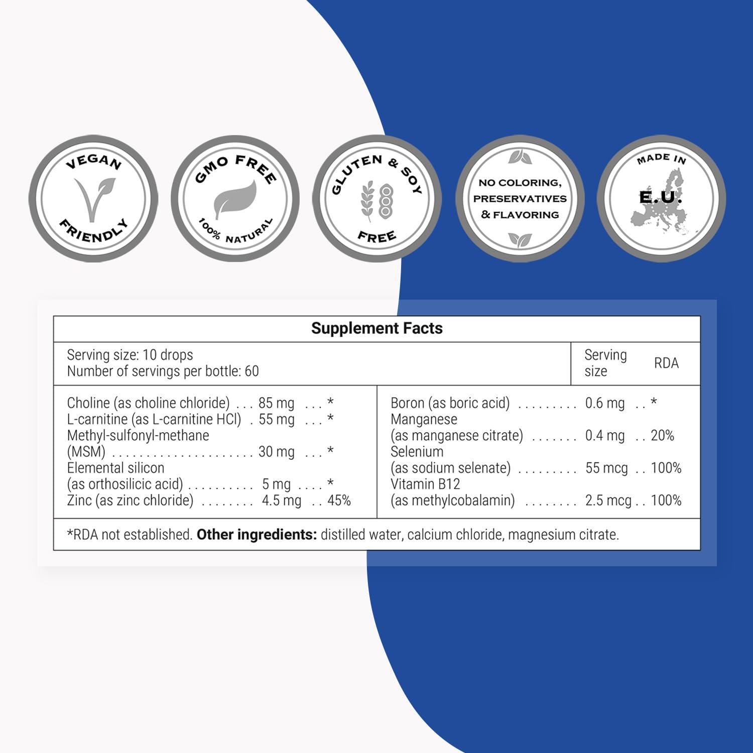 Supersmart Supersmart - Orthosilicic Acid (Advanced Formula) - Silicon Supplement - with MSM, Choline, Carnitine, Boron, Minerals | Non-GMO & Gluten Free - 30 ml