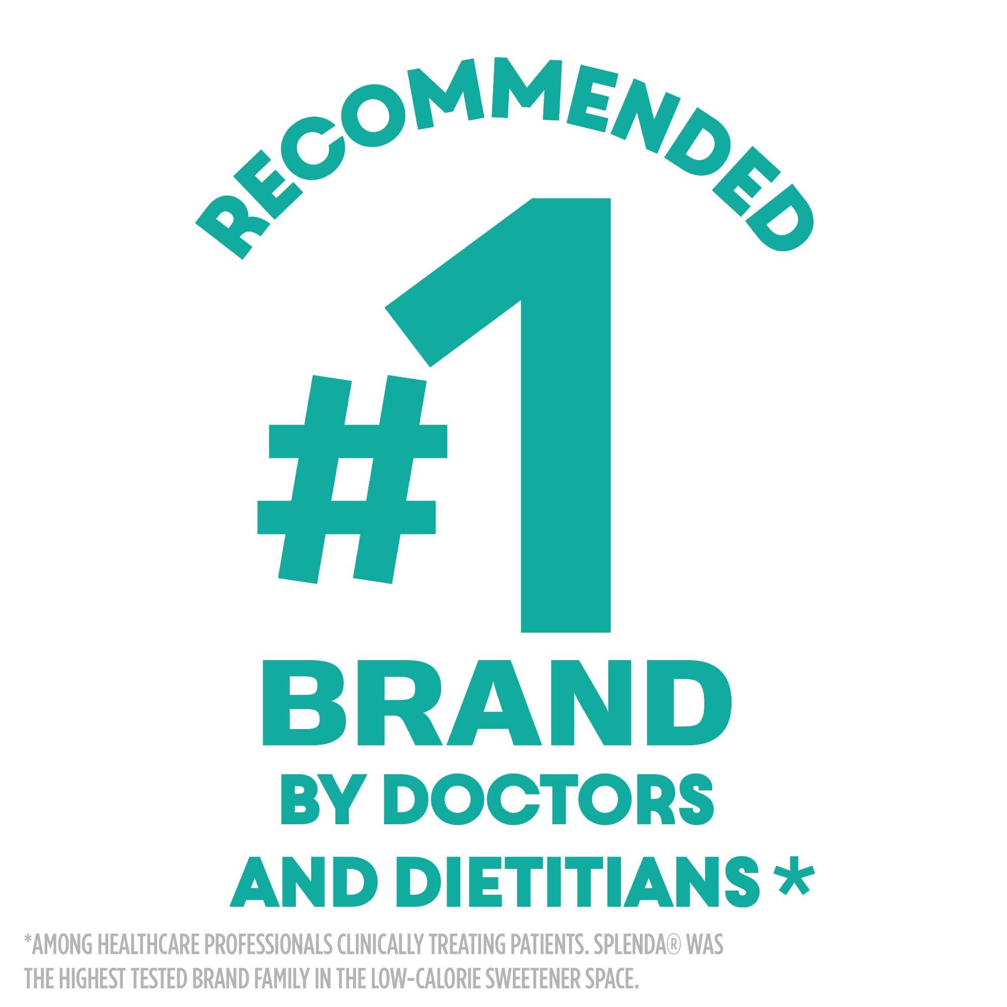 SPLENDA SPLENDA Allulose Plant Based Zero Calorie Sweetener For Baking & Beverages, 3 Pound Resealable Pouch