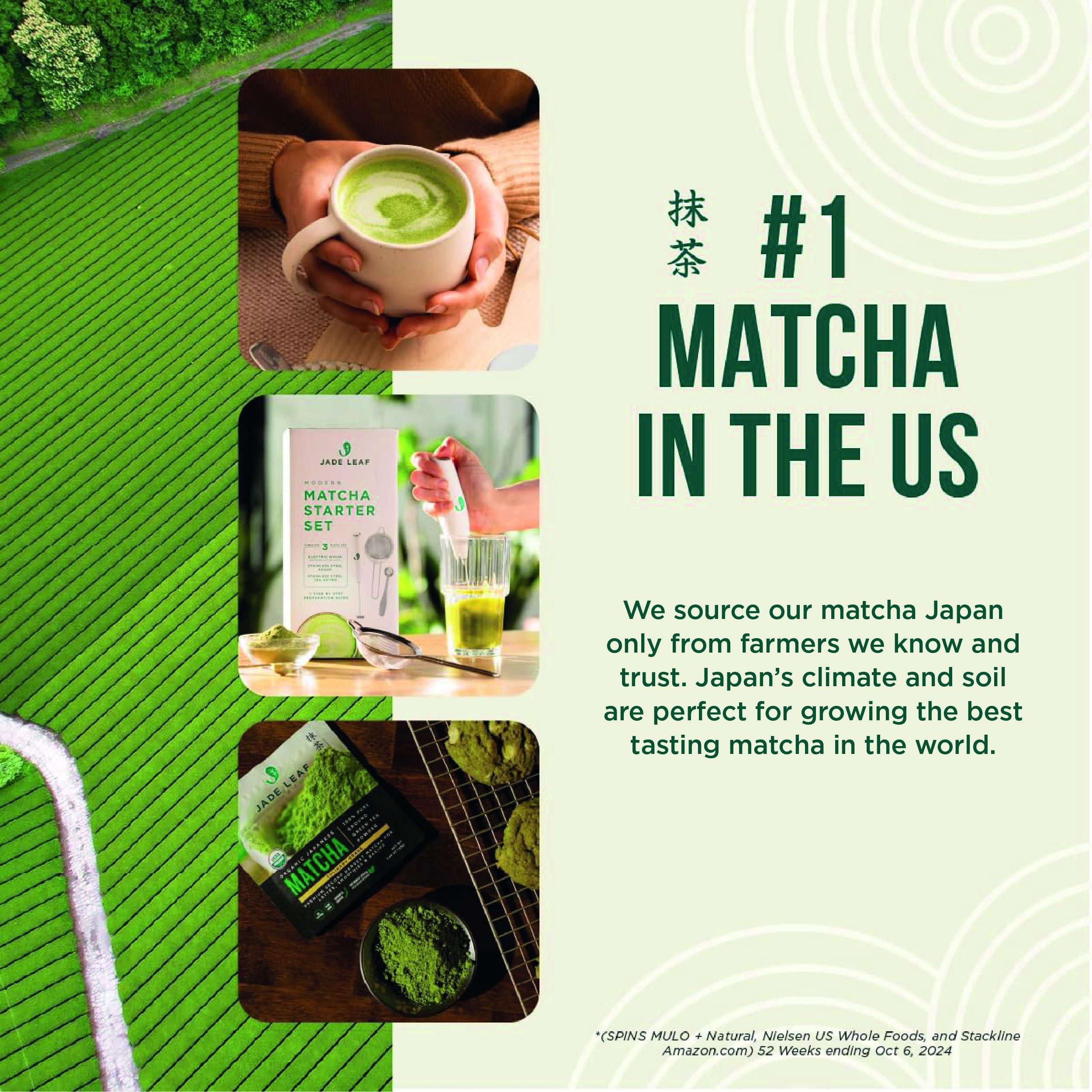 Jade Leaf Matcha Jade Leaf Matcha Organic Japanese Hojicha, Roasted Matcha Green Tea Powder - Barista Edition - Authentic Japanese Origin (1.76 Ounce Pouch)