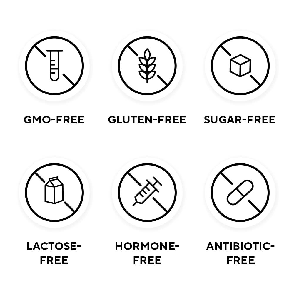 LEGION LEGION Whey+ Whey Isolate Protein Powder from Grass Fed Cows - Low Carb, Low Calorie, Non-GMO, Lactose Free, Gluten Free, Sugar Free, All Natural Whey Protein Isolate, 60 Servings (Cinnamon Cereal)