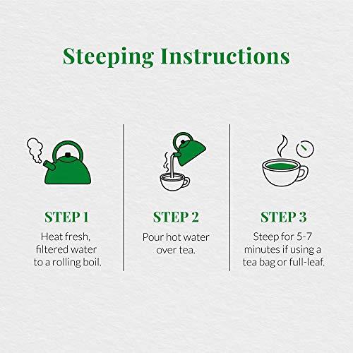 The Republic of Tea The Republic of Tea Organic Green Pu-erh SuperDigest Tea® | Probiotic Fermented Tea Bags (36 count)