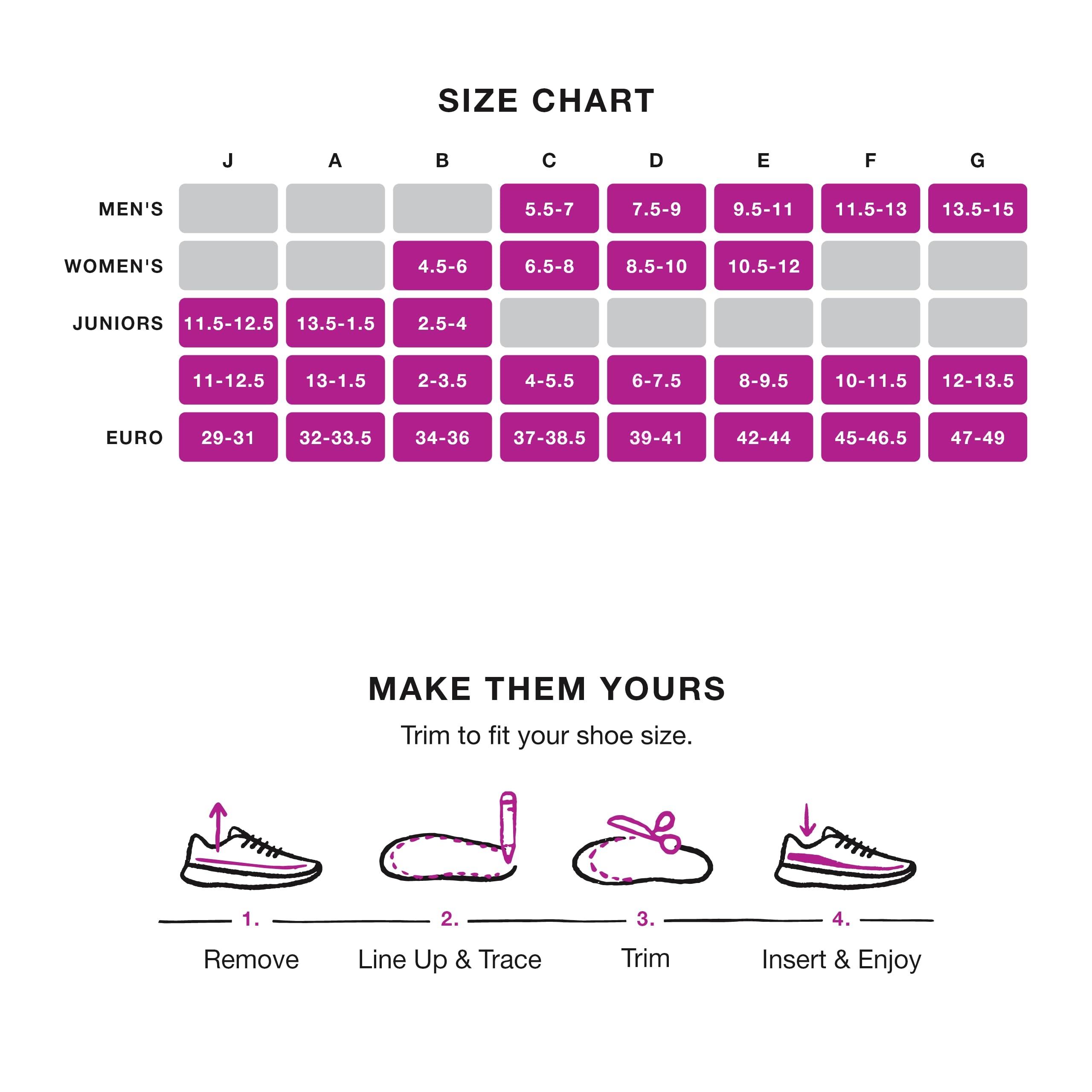 Superfeet Superfeet All-Purpose Women\'s High Impact Support Insoles (Berry) - Trim-To-Fit Orthotic Arch Support Inserts for Women\'s Running Shoes - Professional Grade - Size 4.5-6 Women