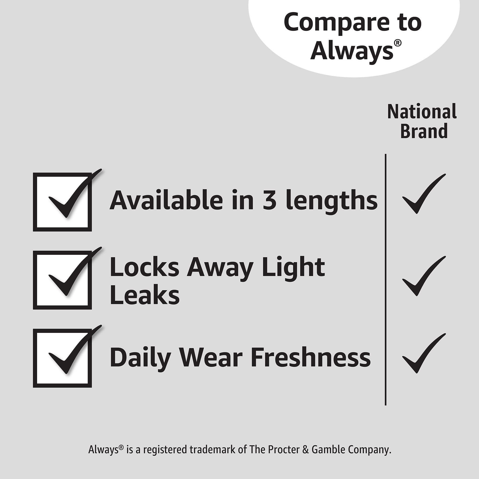 Amazon Basics Amazon Basics Daily Pantiliner, Regular Length, Unscented, 50 Count, 1 Pack (Previously Solimo)