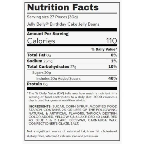 Needzo Birthday Cake and Unicorn Mix Flavored Jelly Beans, Girls Celebration Kit Gourmet Chewy Candy for Boys and Girls, Shareable Bagged Candies, Pack of 2, 3.5 Ounces