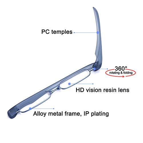 BEDO Blue Women Men Lightweight Computer Games Glasses Readers 1.5x