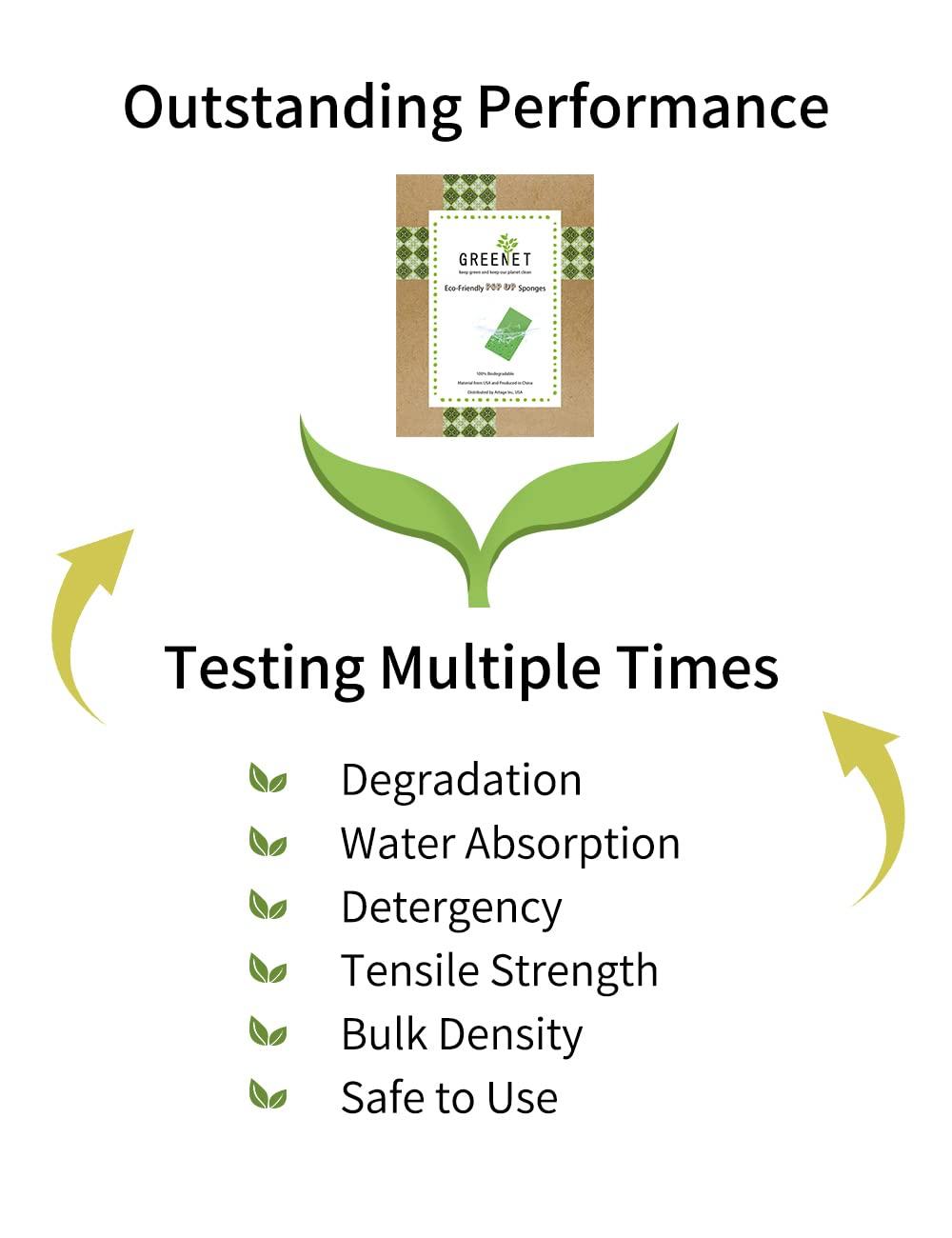 Greenet Cellulose Pop Up Sponges, Large, Natural and Compressed, Multiple Use for Dishes Washing, Kitchen Cleaning, 8 Pack