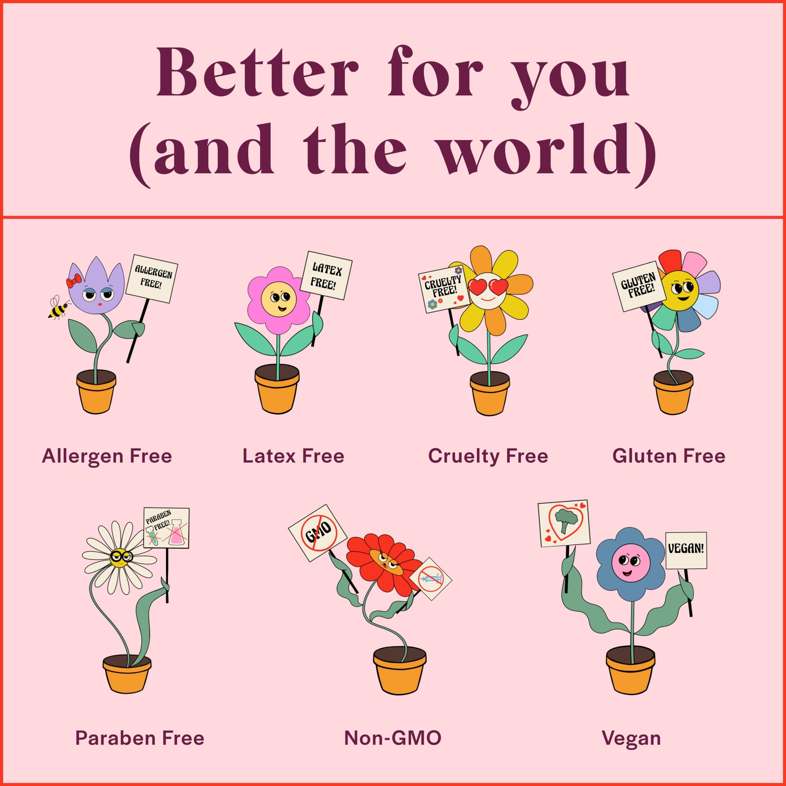 Fleur March Fleur Marche Focus, Plz. Botanical Patch - Brain Boosting Focus Patch with Caffeine, Lion\'s Mane and Other Powerful Nootropics - Highly Bioavailable Wellness - 7 Patches