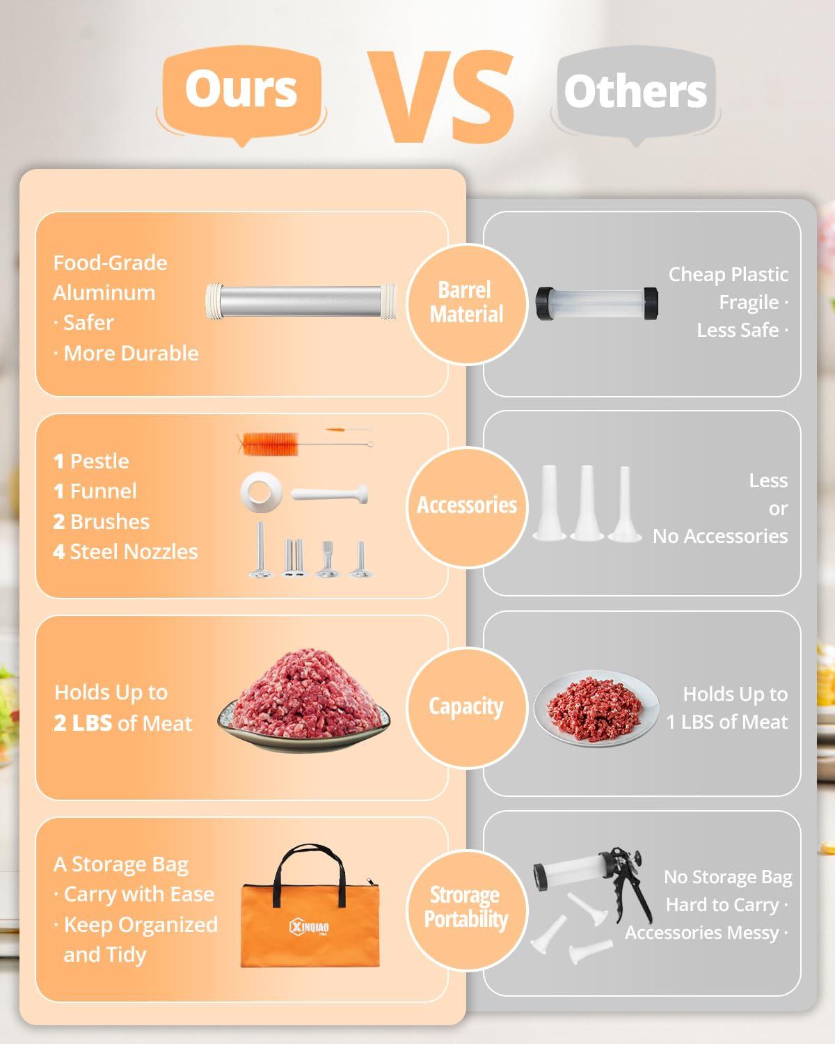 XINQIAO XINQIAO Beef Jerky Gun Sausage Stufffer for Ground Meat, Large Aluminum Jerky Cannon Comes with a Bag, 4 Nozzles, 2 Brushes, 1 Funnel, 1 Pestle