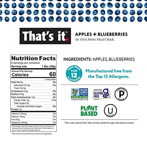 That's it. That's it. Mini Fruit Bars (Variety 24 PACK) No Sugar Added, Plant-Based, Vegan & Gluten Free, Breakfast Bar, Paleo, for Children & Adults, Non GMO, Fiber (8 Blueberry, 8 Strawberry, 8 Mango)