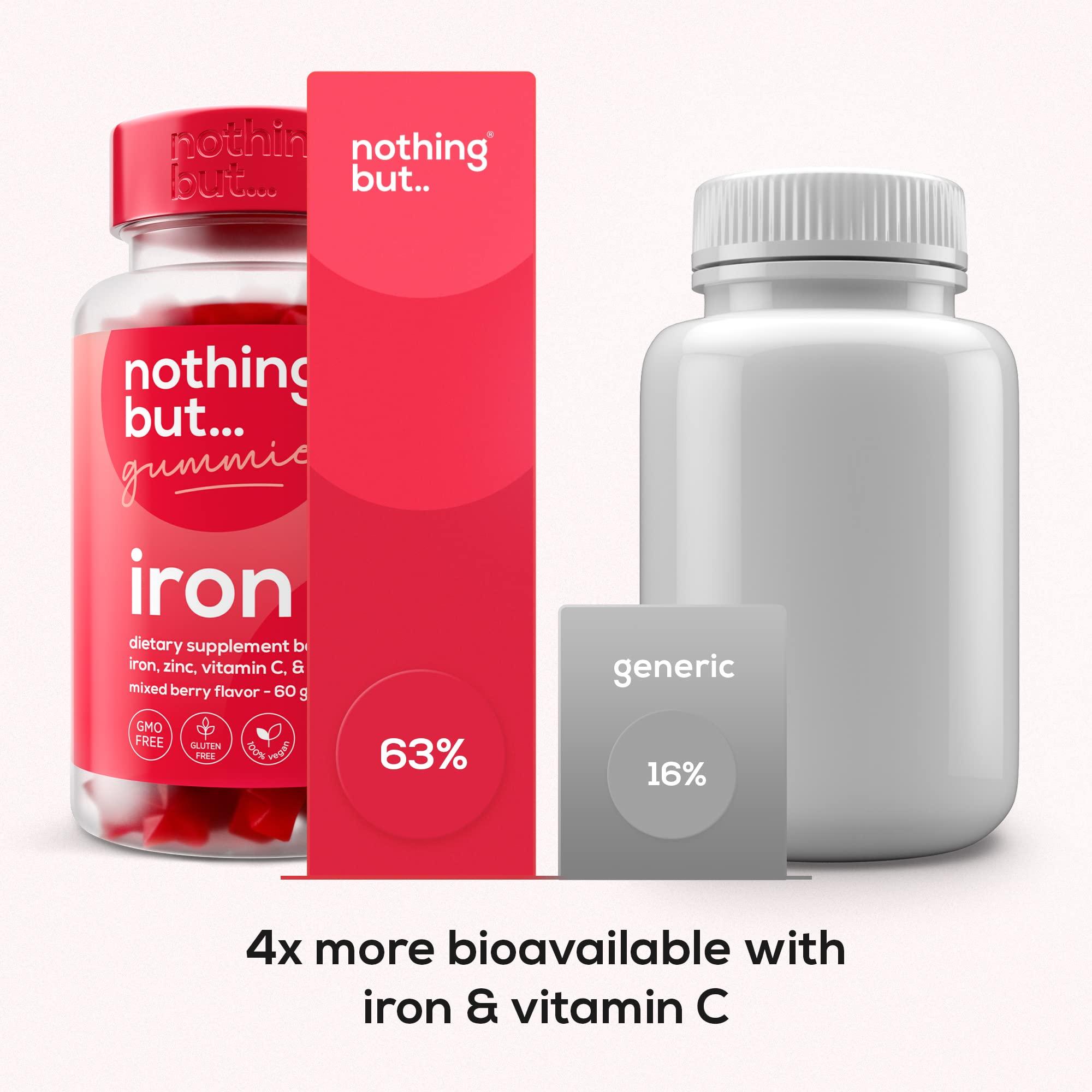 nothing BUT nutrition Natural Iron Supplement for Women and Men with a Delicious Mixed Berry Flavor - Chewable Vegan Iron Supplements w/ Vitamin C, Zinc, Folic Acid & B Vitamins - 60 Iron Gummies for Anemia