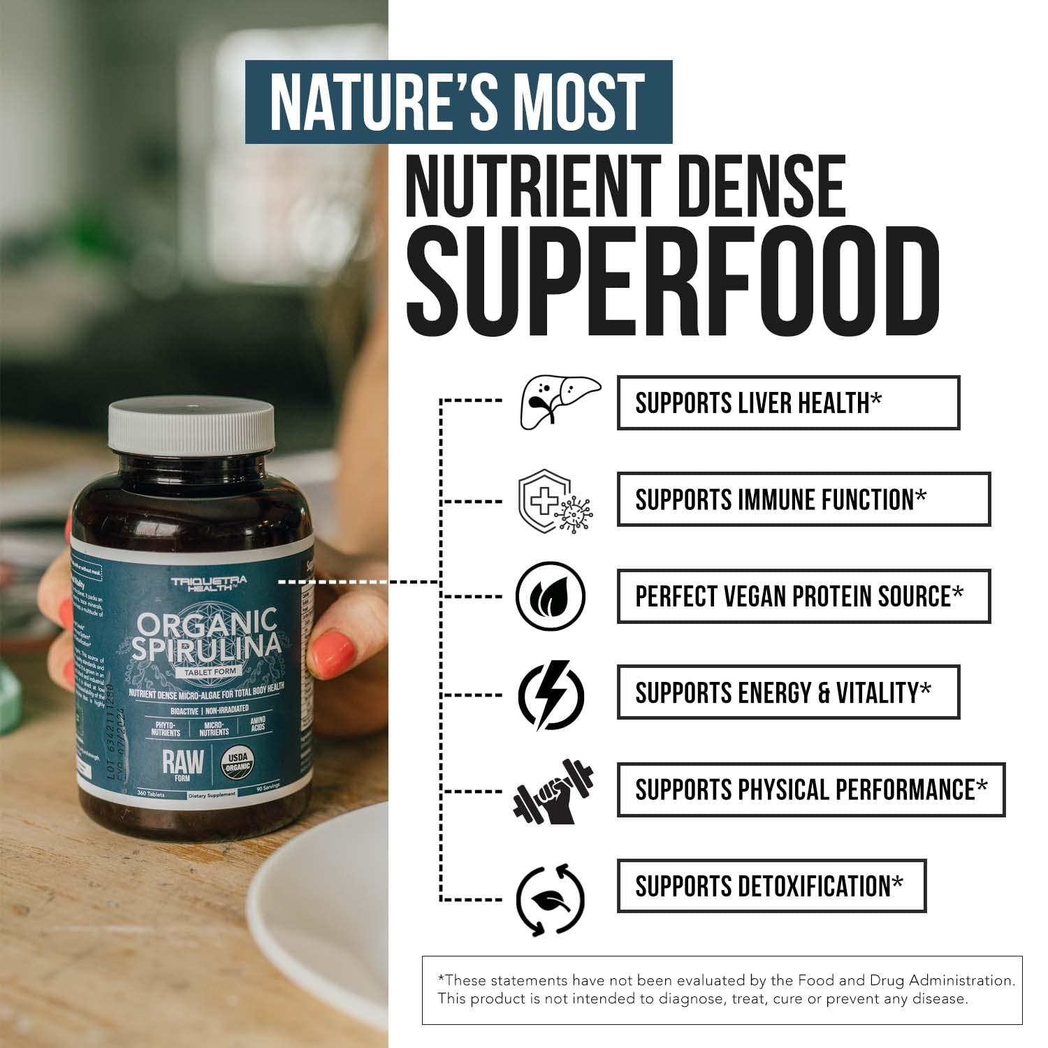 Triquetra Health Organic Spirulina Tablets (360 Tablets) - Made with Parry® Spirulina, The Best Spirulina in The World, Highest Nutrient Density - Non-Irradiated, 4 Organic Certifications (90 Servings)