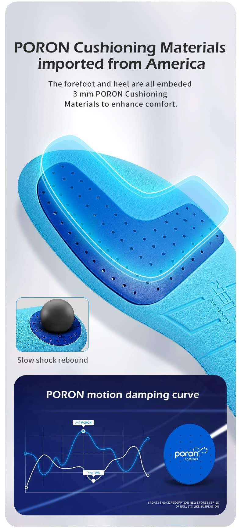 OUPOWER OUPOWER Soccer Cleat Boots Shoes Insoles Inserts Pad Rebounder Poron Foam Anti-Slip Athelete (US7.5-8)