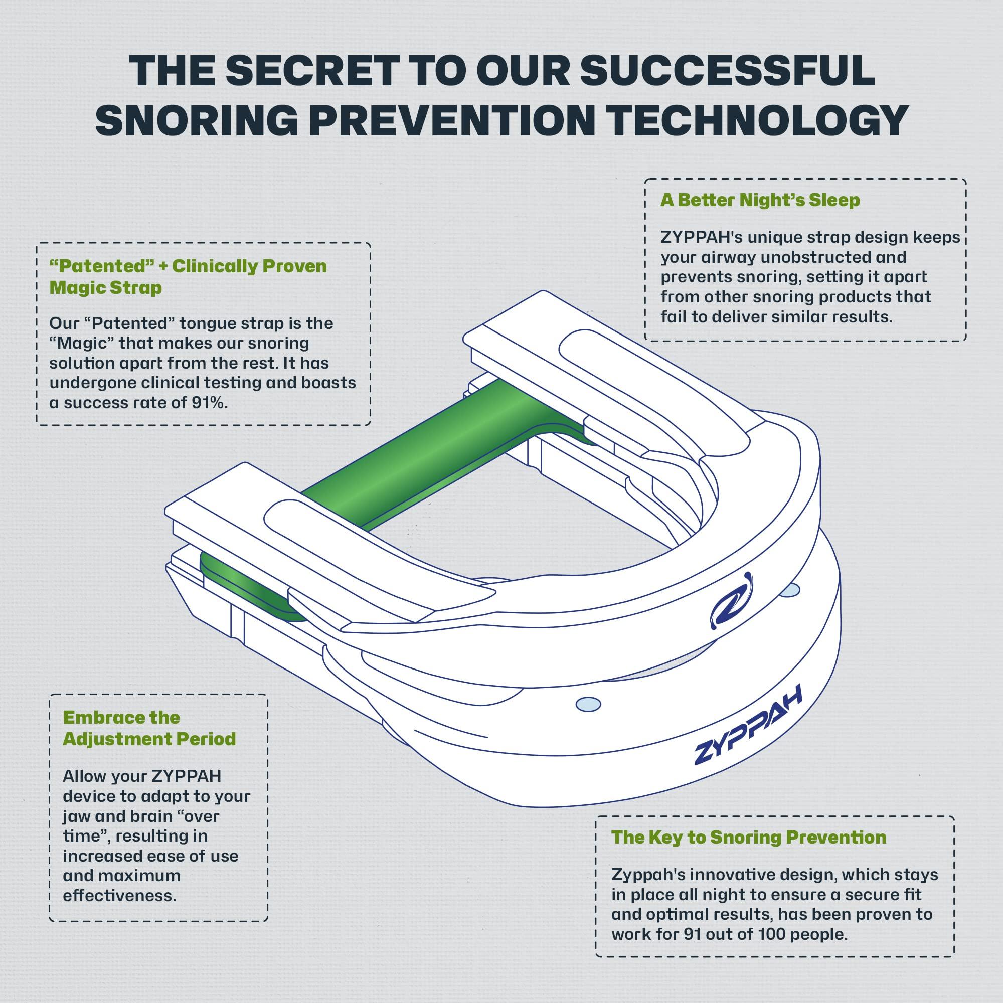 ZYPPAH ZYPPAH Anti Snoring Hybrid Oral Mouthpiece with Tongue Strap - Beauty Sleep - Anti Snoring Mouth Guard for Better Sleep - Made in USA - 2.25 x 2.75 x 1 inches