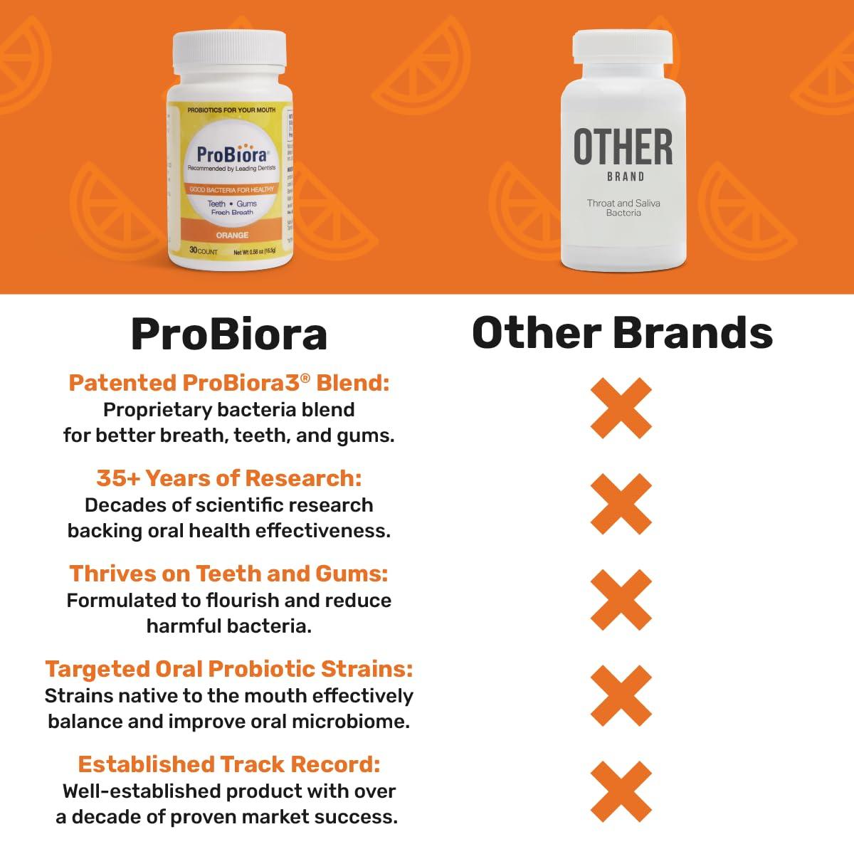 ProBiora Health ProBiora Oral-Care Chewable Probiotic Tablets | Probiotic Supplement for Women & Men | Healthier Teeth & Gums | Fresher Breath | Whiter Teeth | Better Overall Health | 30 Count | Orange