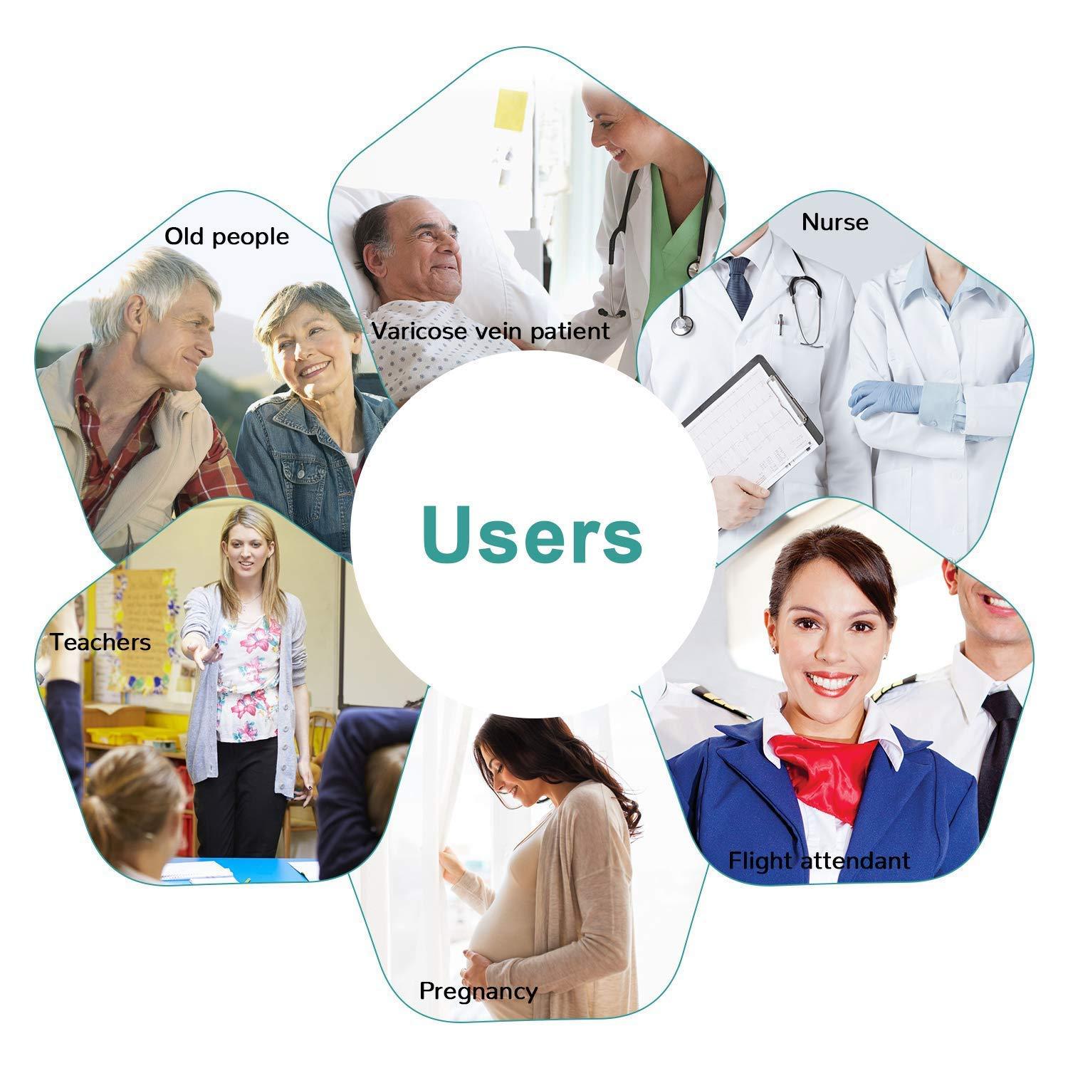 Athbavib Medical Compression Pantyhose for Women & Men, 20-30mmHg Compression Stockings