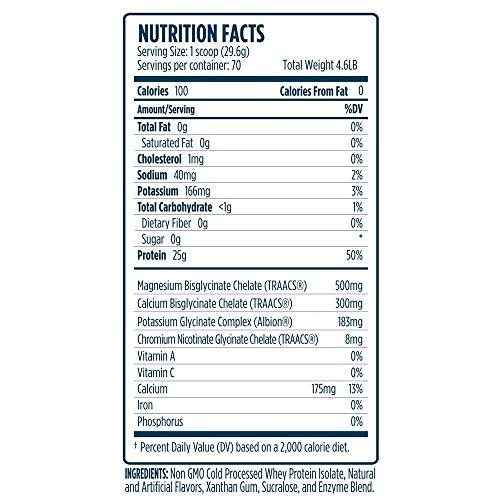 VMI Sports VMI Sports ProtoLyte Whey Isolate Protein Powder, Vanilla Cake Batter, 4.6 lbs