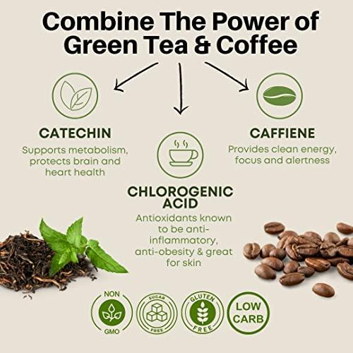 Fine USA Fine USA Green Tea & Coffee | Clean Energy & Focus | Boost Metabolism | Catechins & Chlorogenic Acid | Non-GMO | Drink Hot or Iced | 1.5g 30 Instant Packets