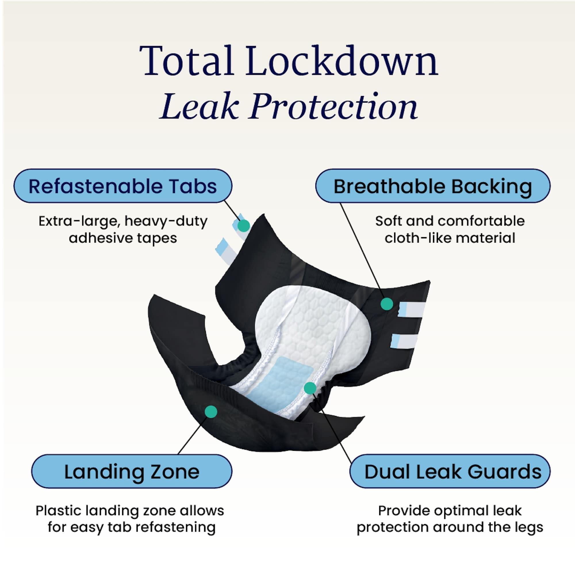 NorthShore NorthShore MegaMax AirLock Breathable 9-Hour Heavy-Duty Tab-Style Adult Diapers, Large, Trial Pack of 4, Black, 42-54 inches, Unisex Incontinence Underwear