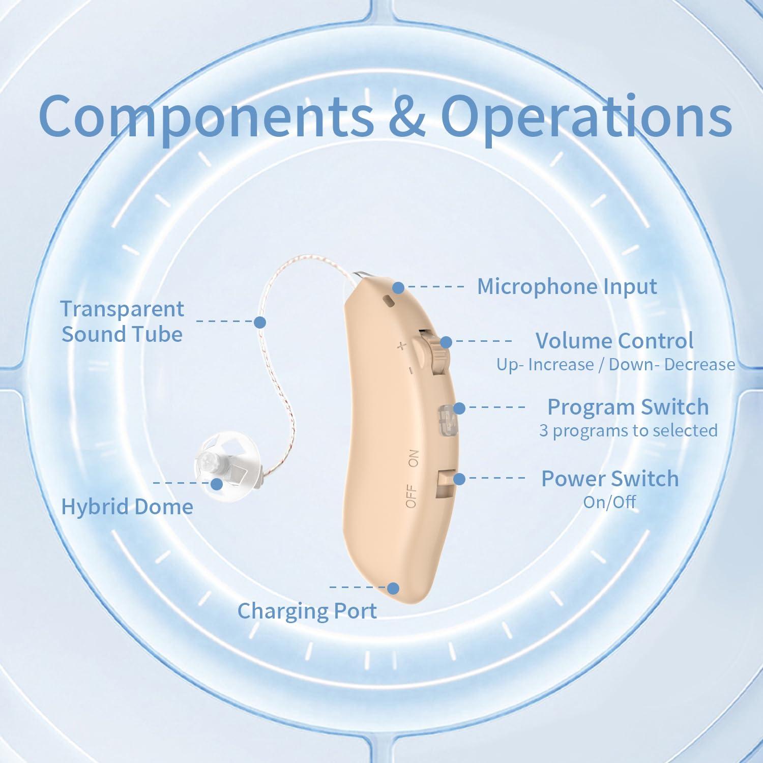OMAGISM hearing aids for seniors rechargeable with noise cancelling,, 16 Channels Digital RIC Hearing Aids with Real Voice, Invisible Comfortable without Whistling Charging Box Displaying PowerOTC hearing
