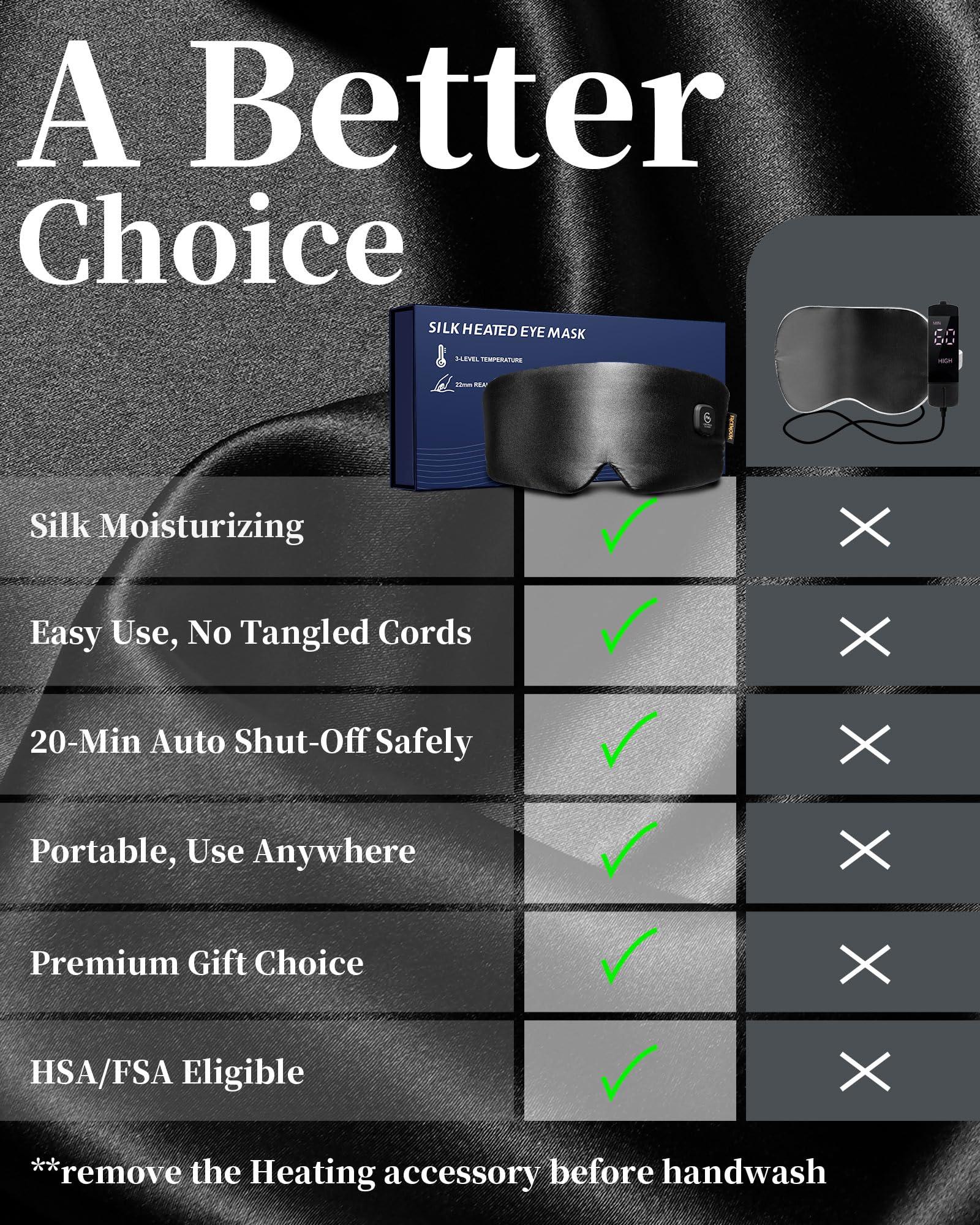 FACEMOON Heated Eye Mask for Dry Eyes - Silk Cordless Warm Eye Compress Moist Heat, FSA HSA Eligible, Eye Heating Pad for Dry Eyes, Stye Treatment, Eye Strain, Travel, Washable, Rechargeable, Black