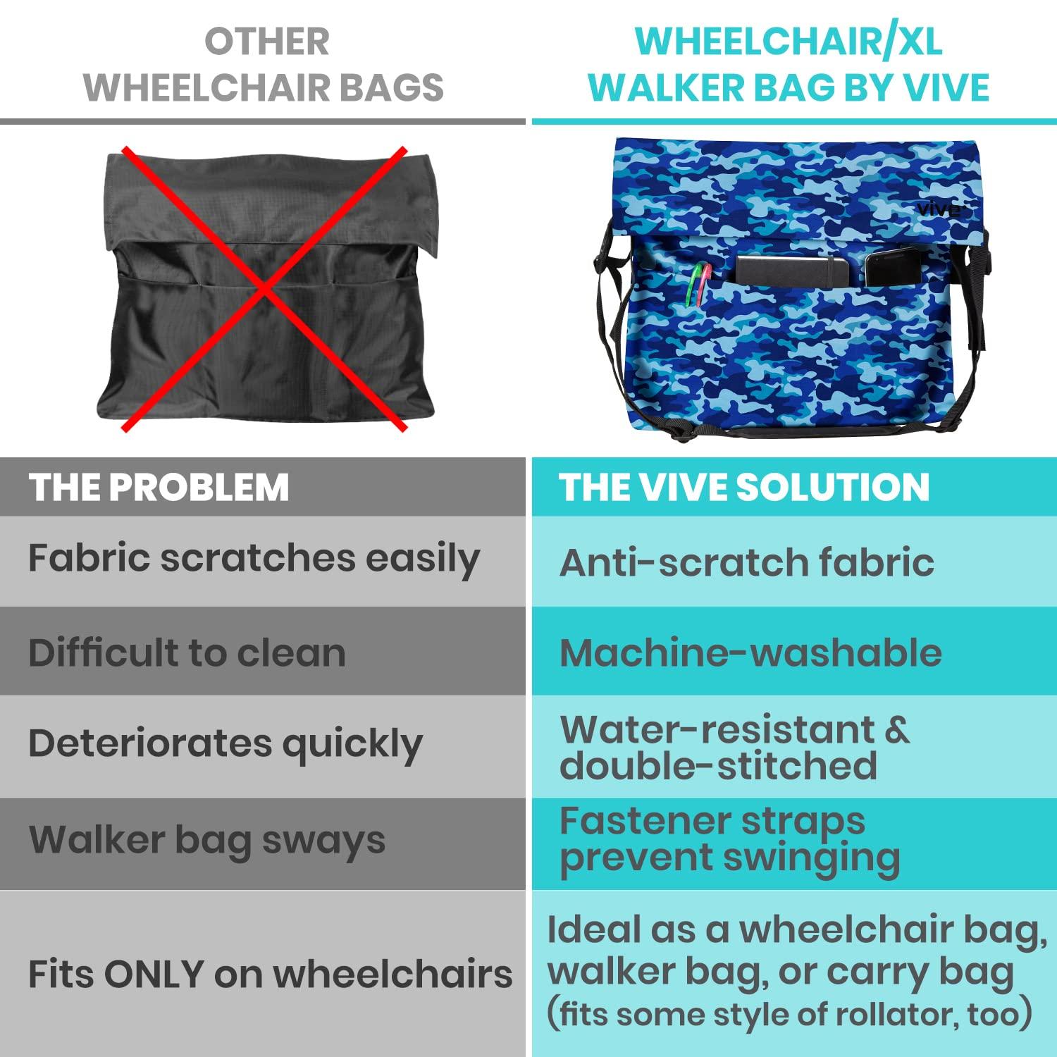 Vive Vive XL Wheelchair Bag - Waterproof, Scratch-Resistant, Double-Stitched, Machine Washable Accessory for Adults, Seniors, 15 Colors - Storage Walker Backpack to Hang on Back of Wheel Chair