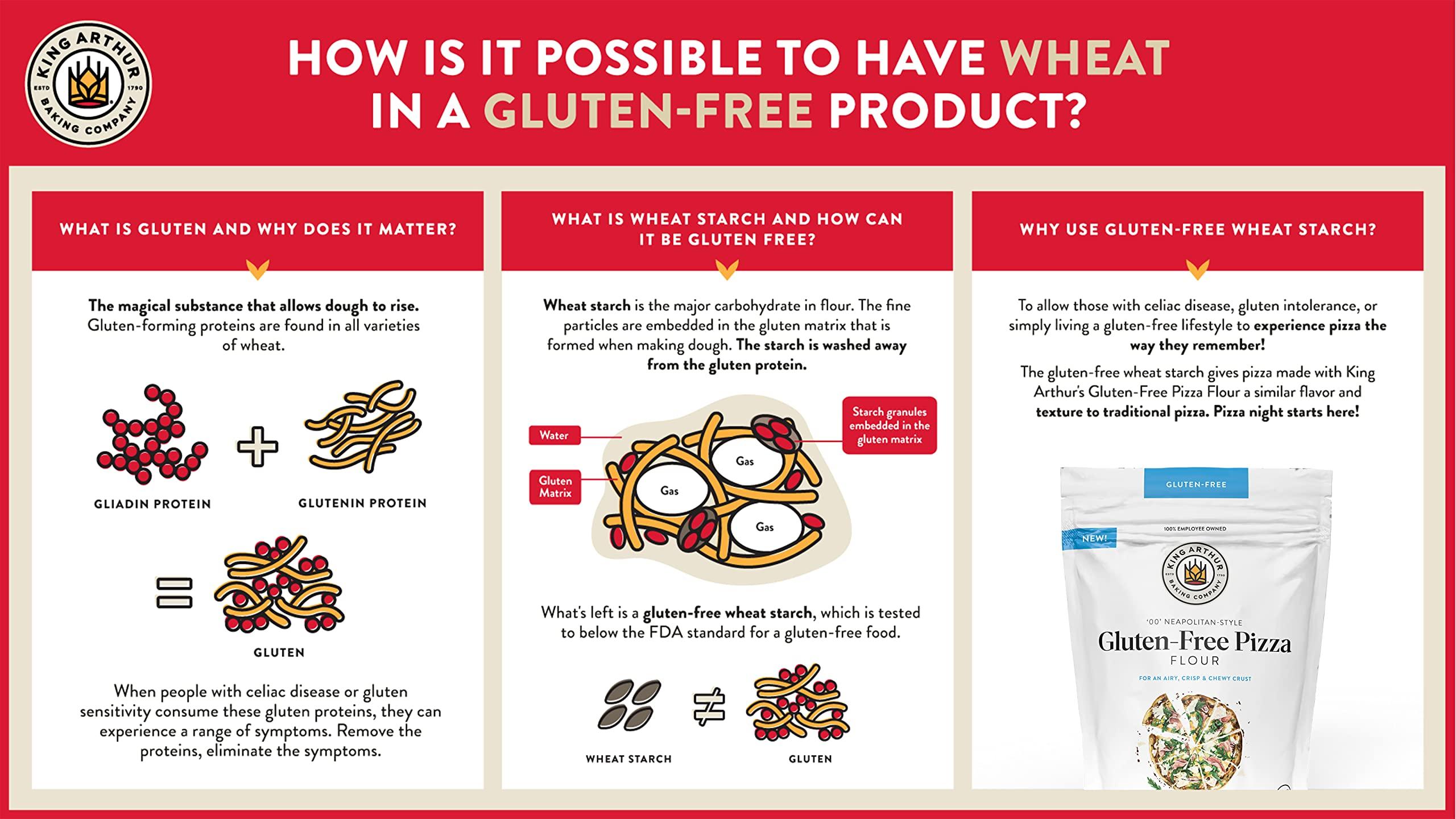 King Arthur King Arthur Gluten Free Pizza Flour: Crispy Neapolitan-Style Crust - 32 oz Box, Perfect for GF Baking, Celiac-Friendly, 00 Pizza Dough Mix