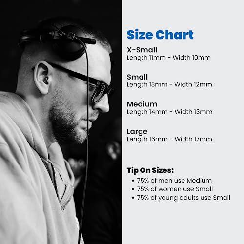 Earasers EARasers Noise Cancelling Earplugs - Reusable Soft Silicone Noise Reduction Musicians Comfort US X-Small Earplug For Concert, Dentist With Waterproof Black Keychain Carrying Case – 19dB Peak Reduction