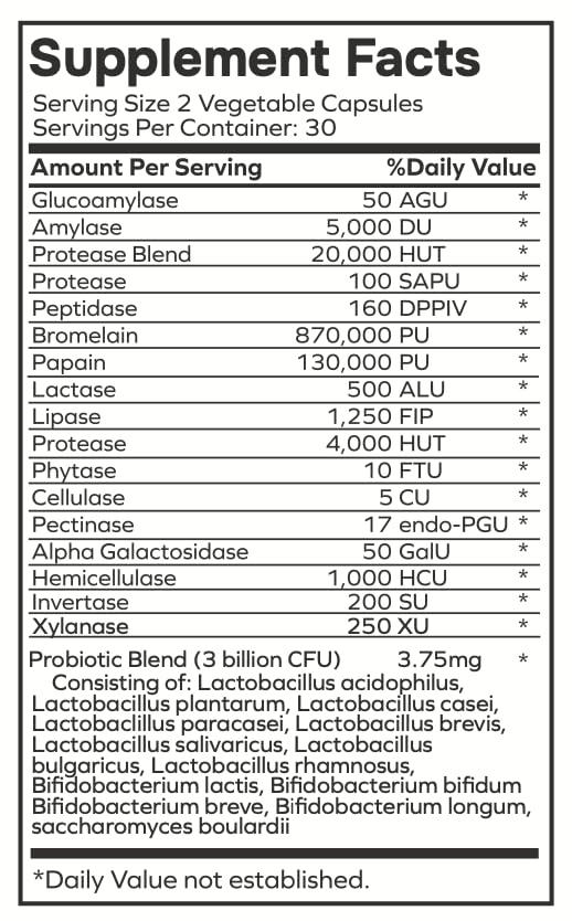 envitamin envitamin Slimbiosys Ultra Probiotic Capsule - Pre & Probiotics for Women & Men - Support Your Microbiome