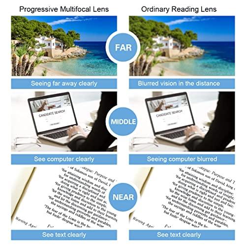Vepiant Vepiant Photochromic Progressive Multifocus Reading Sunglasses UV Protection Multifocal Trifocal Transition Sun Readers Blue Light Blocking Computer Glasses for Women Men Anti Glare Eyeglasses Eyewear