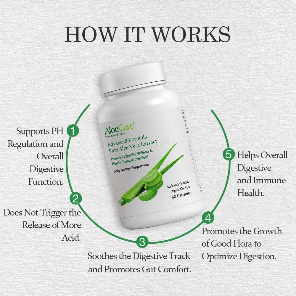 AloeCure AloeCure Organic Aloe Vera Capsules, 130,000mg Inner Aloe Leaf Equivelant per Serving, Support Gut Health & Digestive Comfort, Stomach Acid Buffer, Natural Immune Supplement, Aloin Free, 60 Capsules