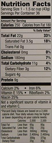 Jif Jif Creamy Peanut Butter, 36 Count