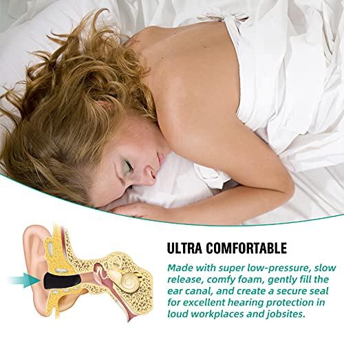 LiteTour 100 Pair Earplugs for Noise Cancelling Ultra Soft Foam Ear Plugs for Sleeping Noise Blocking Earplugs for Study Work Black Color