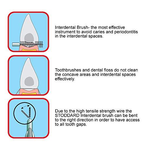 Stoddard Stoddard ICON Soft Interdental Brushes - Variety Pack