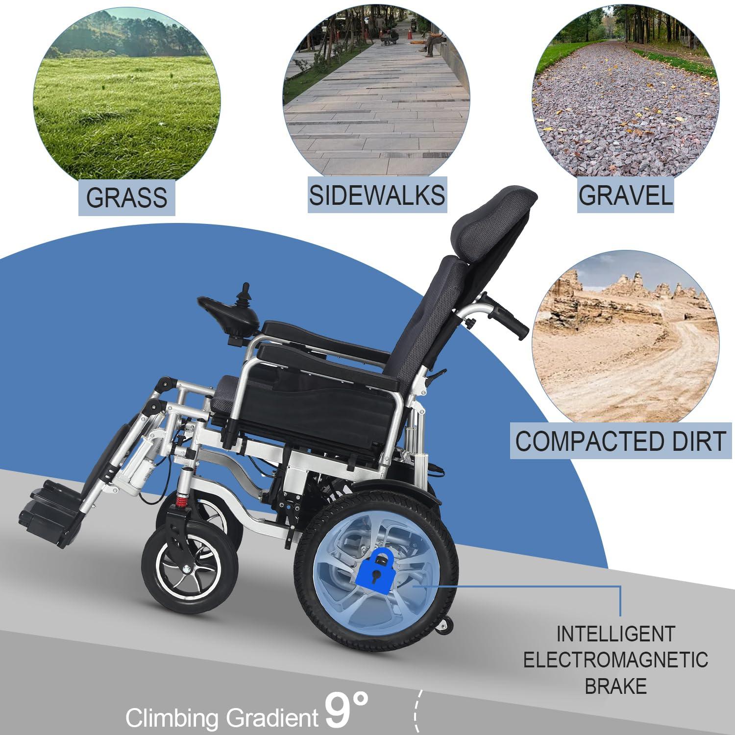 Lenyedr Lenyedr Reclining Electric Wheelchair for Adults,Heavy Duty Electric Wheelchair,Portable Folding Carry Wheelchair,Comfortable Remote Control Mobility Aid-Adjustable Backrest and Pedal-15 Mile Range