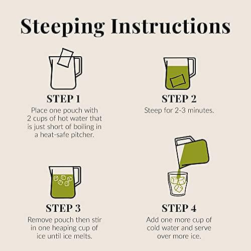 The Republic of Tea The Republic of Tea Iced Tea Pouches (Matcha Coconut Water, 8 Pouches)