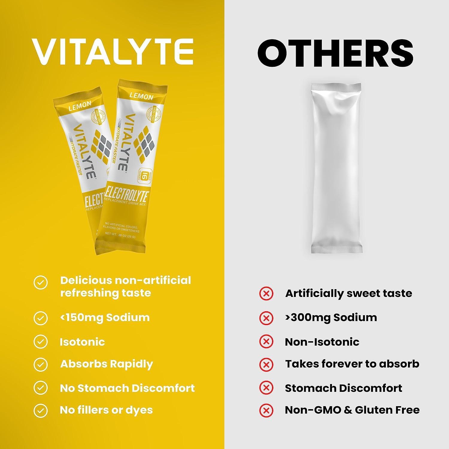 Vitalyte Vitalyte Electrolyte Powder Drink Mix, Isotonic Electrolyte Hydration Mix, Bulk Case Stick Pack (12 Pack, Lemon)