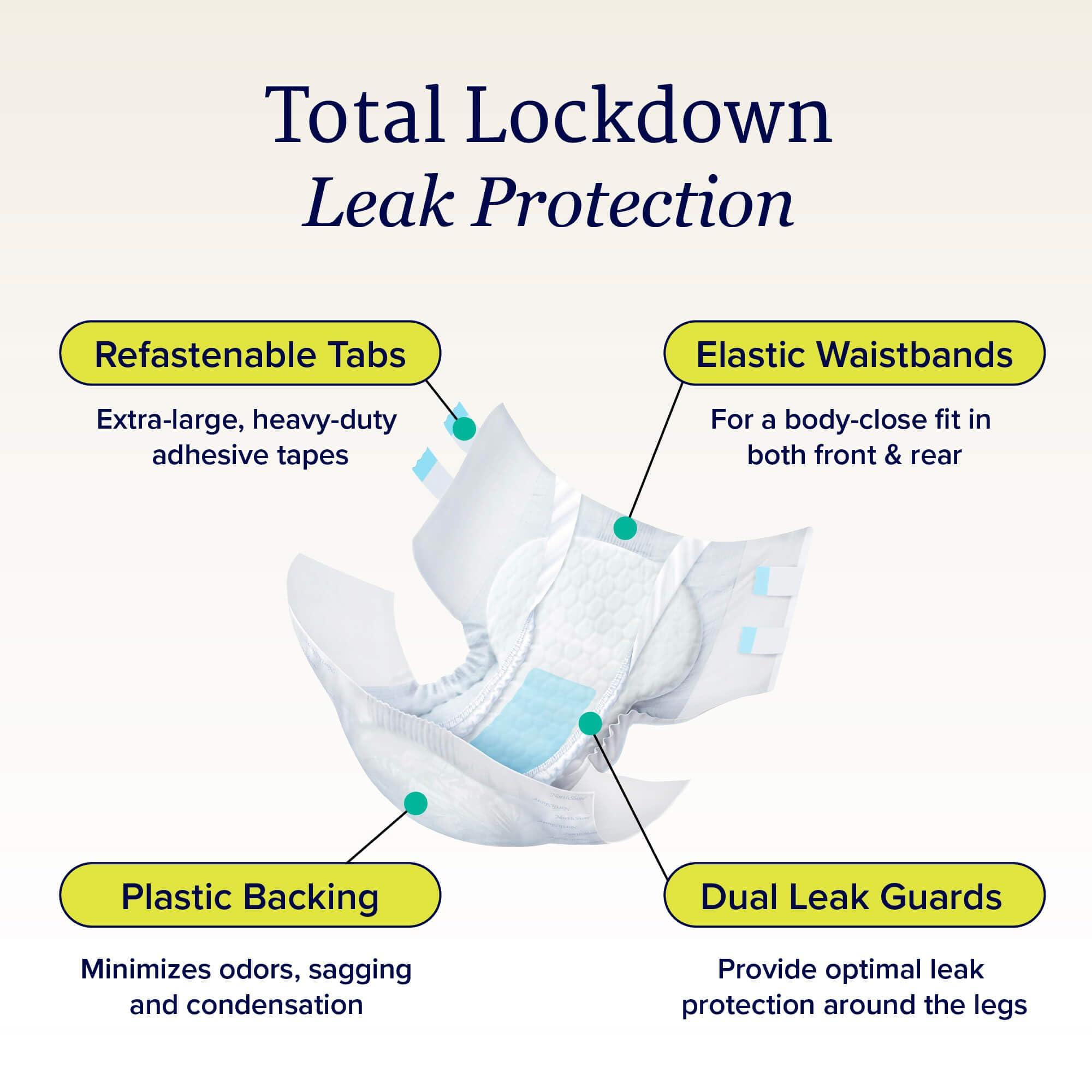 NorthShore NorthShore MegaMax Adult Overnight Diapers, 12-Hour Tab-Style, Medium, 4 Count Trial, White, 32-44 inches, Unisex Incontinence Underwear