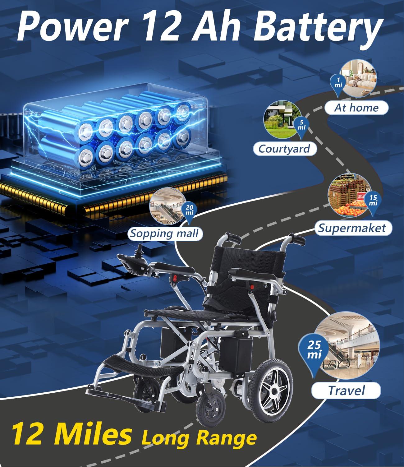 Broobey Broobey Lightweight Electric Wheelchair Portable Folding Transport Power Wheelchair- Travel Size - Airline Approved - User Friendly
